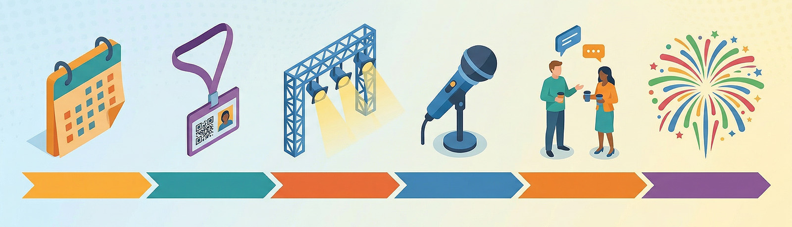 Social Wall Content Ideas - Timeline