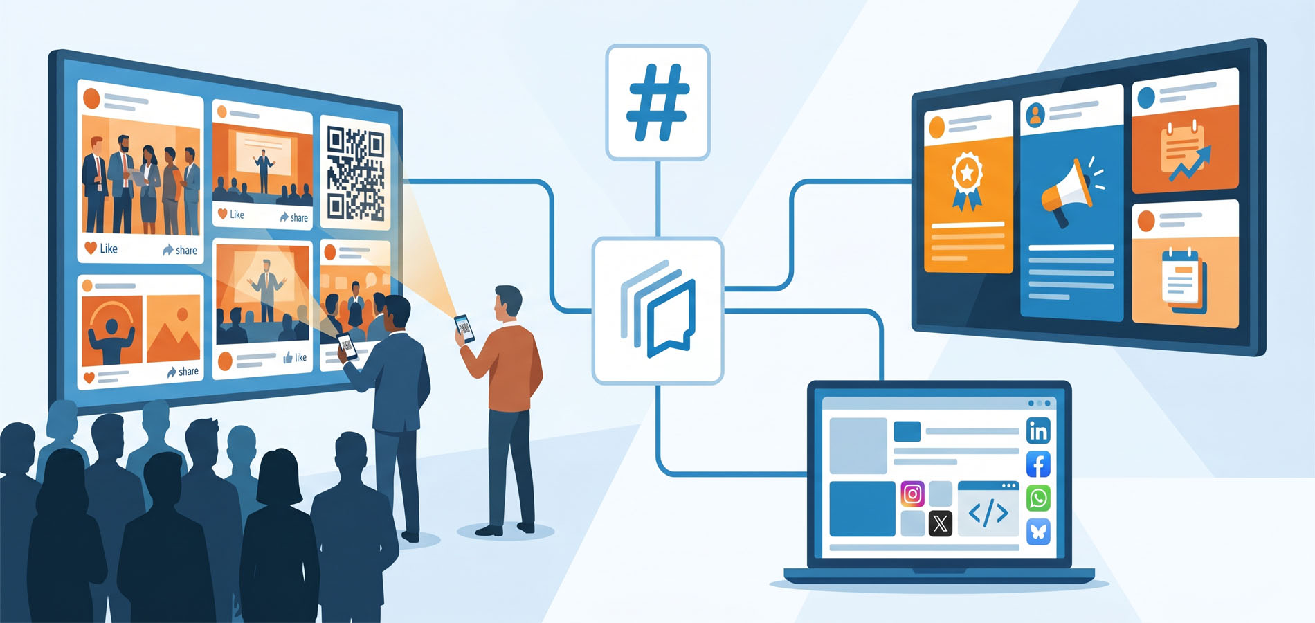Event Social Wall Platform What Everwall Does and Who It’s For
