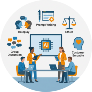 SKO Themes for 2027 Getting Your Sales Team AI Ready- 02