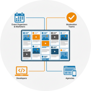 Using AI for Social Wall Management with Everwall- Who This Is Best For