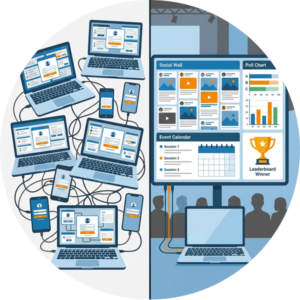 The Sales Kickoff Engagement Tools Worth Paying For in 2027- Consolidating Your SKO Tools