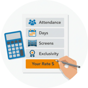 What Associations Actually Charge for a Social Wall Sponsorship - how to set you own rate