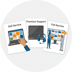 What a Sales Kickoff Social Wall Costs - Self Service, Premium Support, or Full Service